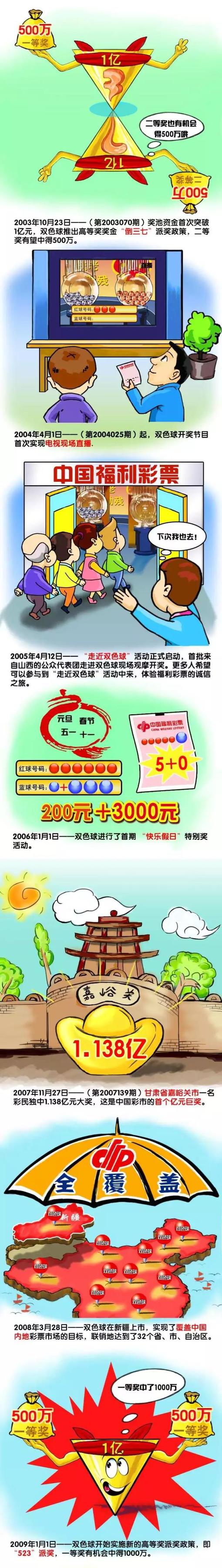 拉菲尼亚本赛季为巴萨出战16场比赛，打进2球，成为巴萨场均进球率最差的前锋球员，本赛季他的射门命中率为 6.9%，他正在经历巴萨严重的信任危机。